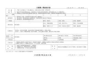 上半年幼儿园大班周计划表