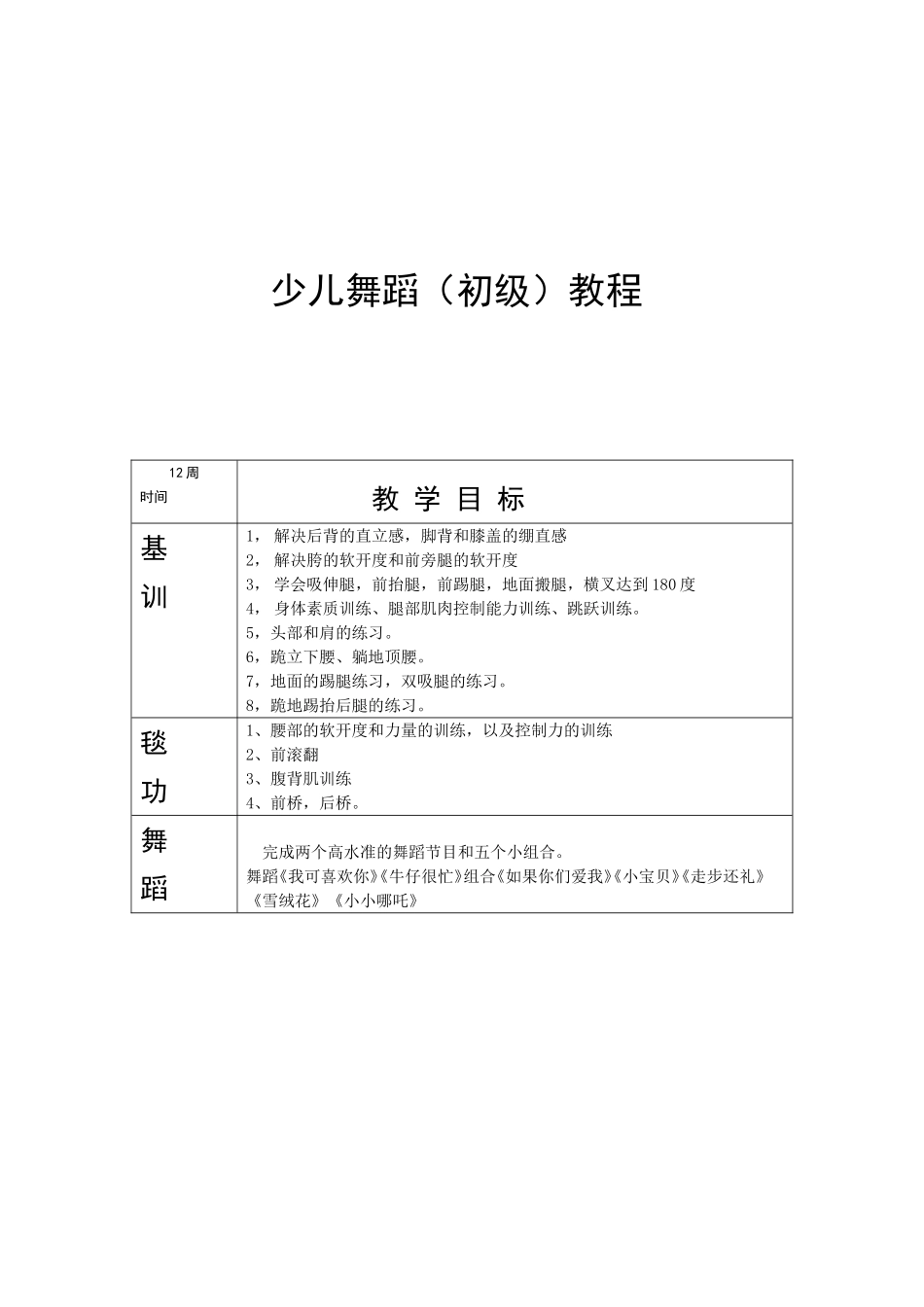 少儿舞蹈(初级)教学计划于初级教程_第1页