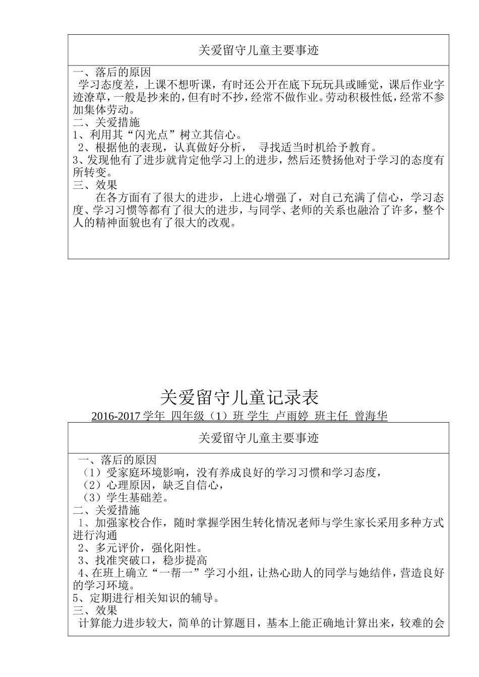 关爱留守儿童记录表_第3页