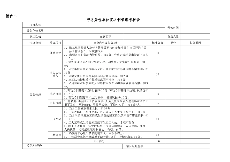 分包单位考核评价表_第3页
