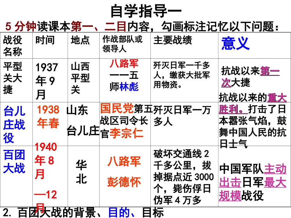 第16课血肉筑长城_第3页