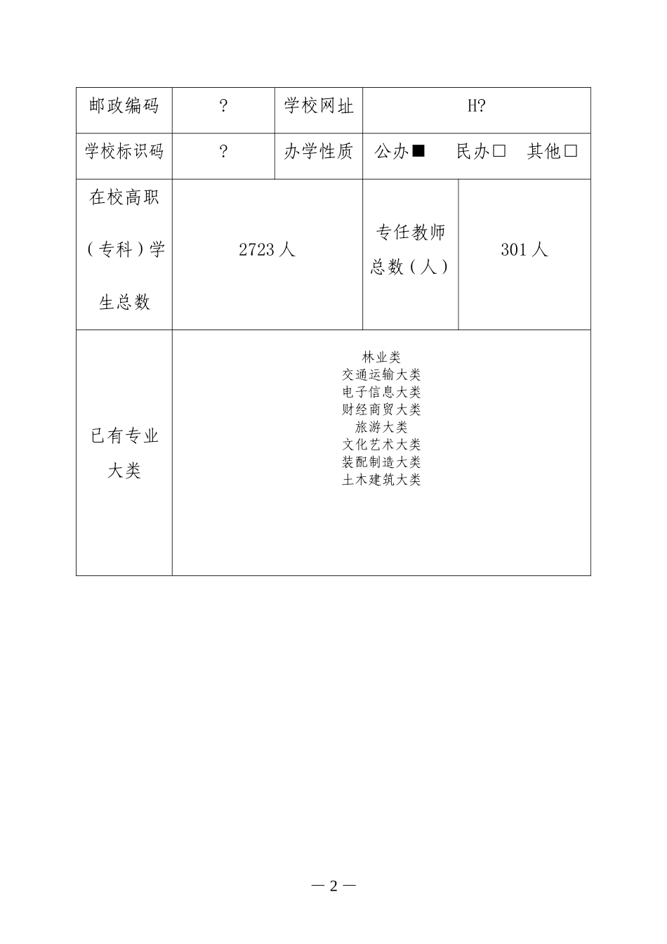 无人机应用技术专业申请表_第2页