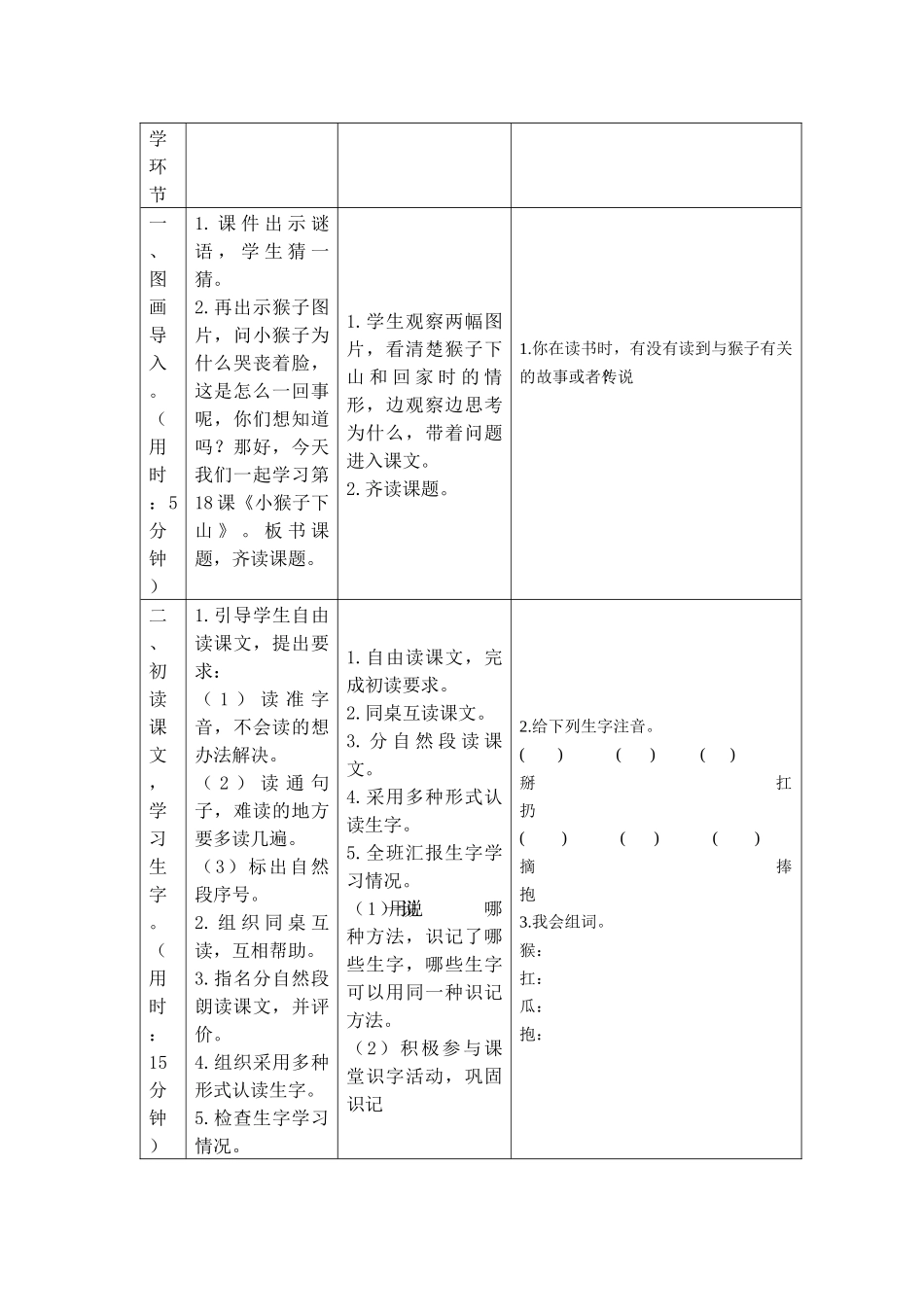(部编)人教语文2011课标版一年级下册小猴子下山教案-(6)_第2页