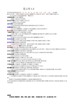 苍云传1.3装备攻略大全