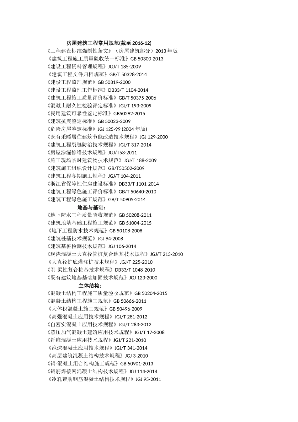 房屋建筑工程常用规范(截至2016-12)_第1页