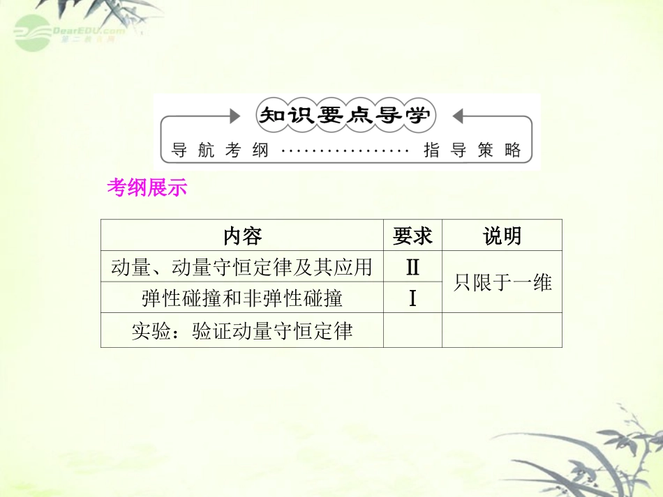 【红对勾】2013高考物理复习-15-1-动量守恒定律课件_第3页