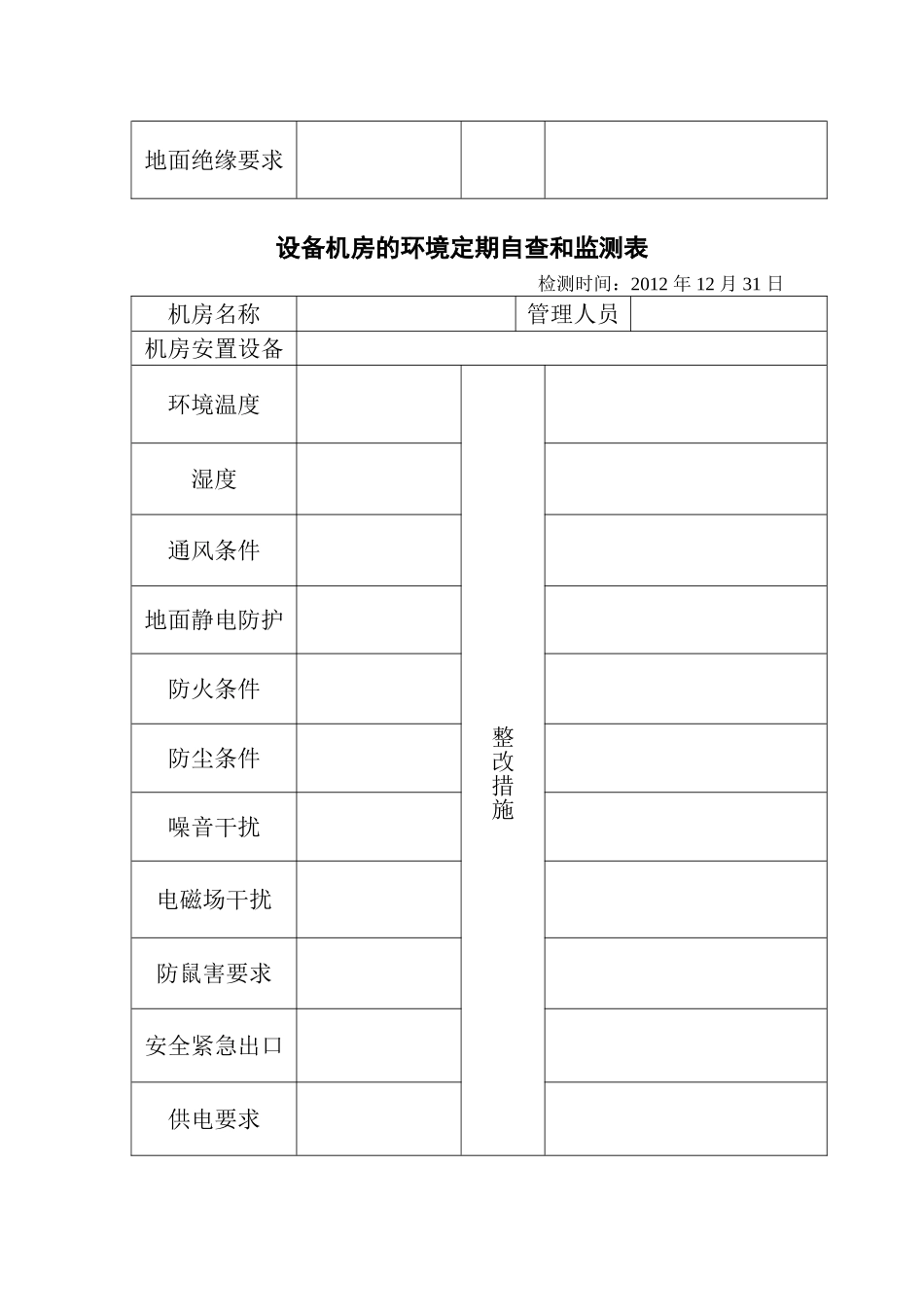 设备机房的环境定期自查和监测表_第3页