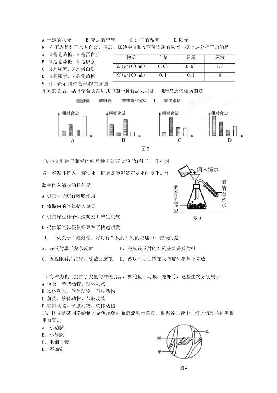 中考生物考前模拟试卷(一)试卷_第2页