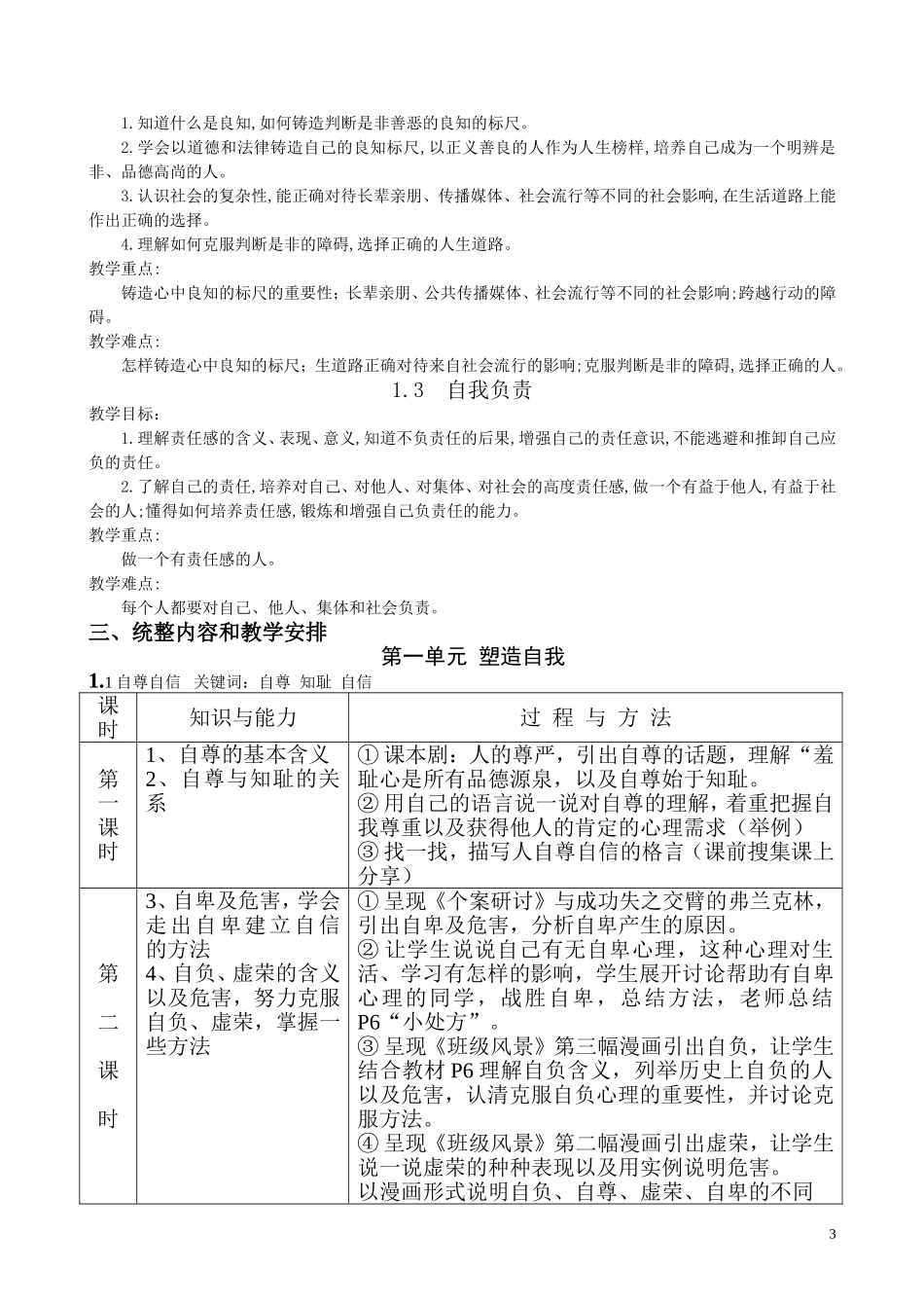 八年级思品上册第一单元课程统整_第3页
