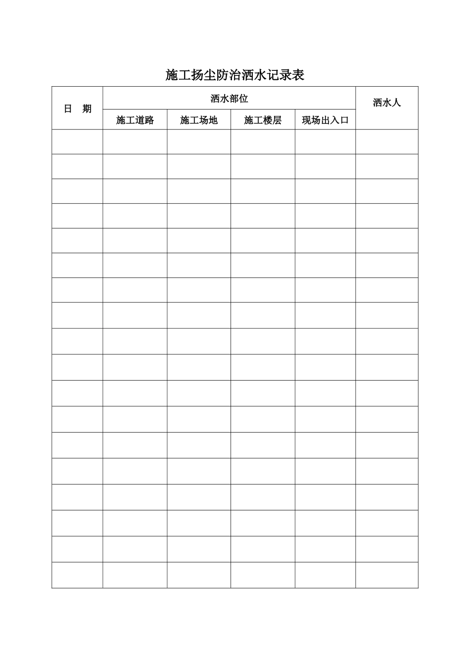现场施工扬尘防治工作台账及表格_第3页
