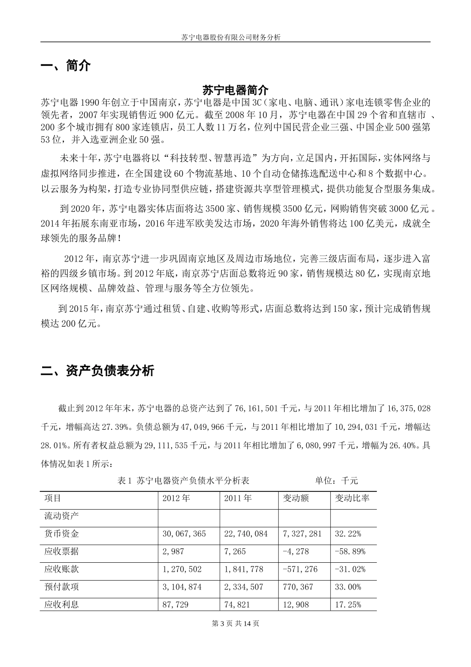 苏宁电器财务报表分析_第3页