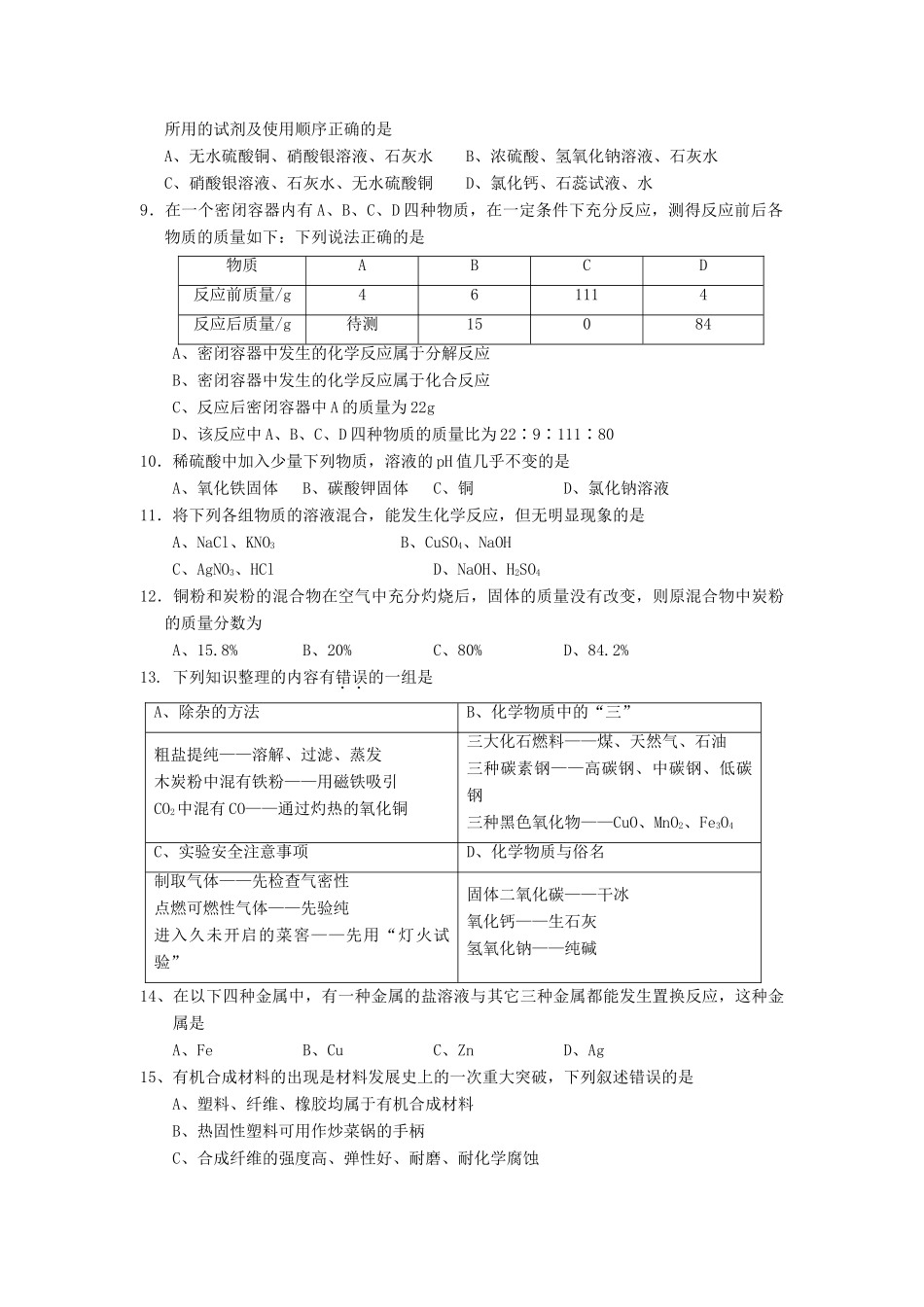 九年级化学能力竞赛(决赛)试卷试卷_第2页