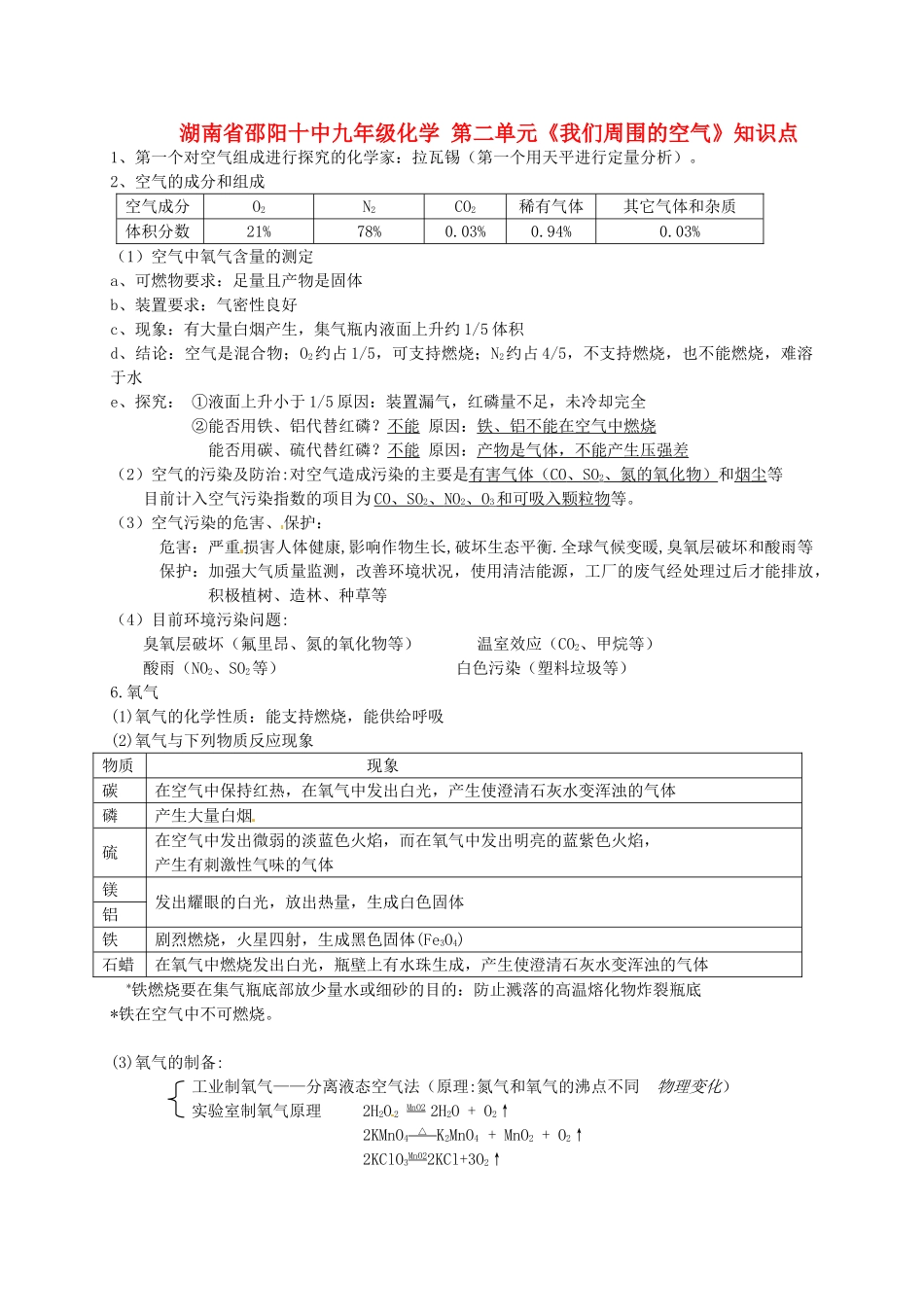 九年级化学 第二单元(我们周围的空气)知识点试卷_第1页