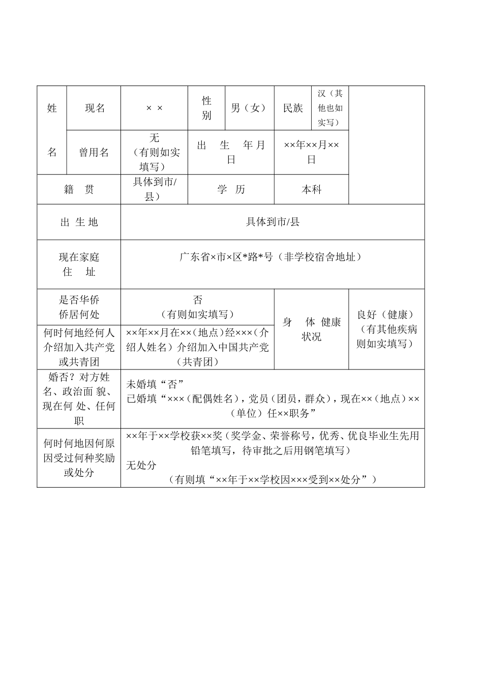 高等学校毕业生登记表-模板_第3页