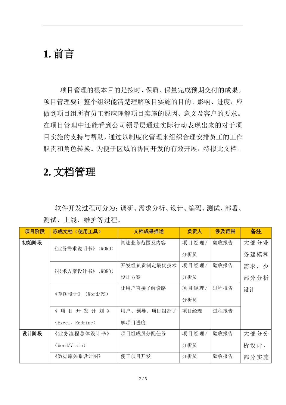 软件开发管理规范流程图(初稿)_第2页