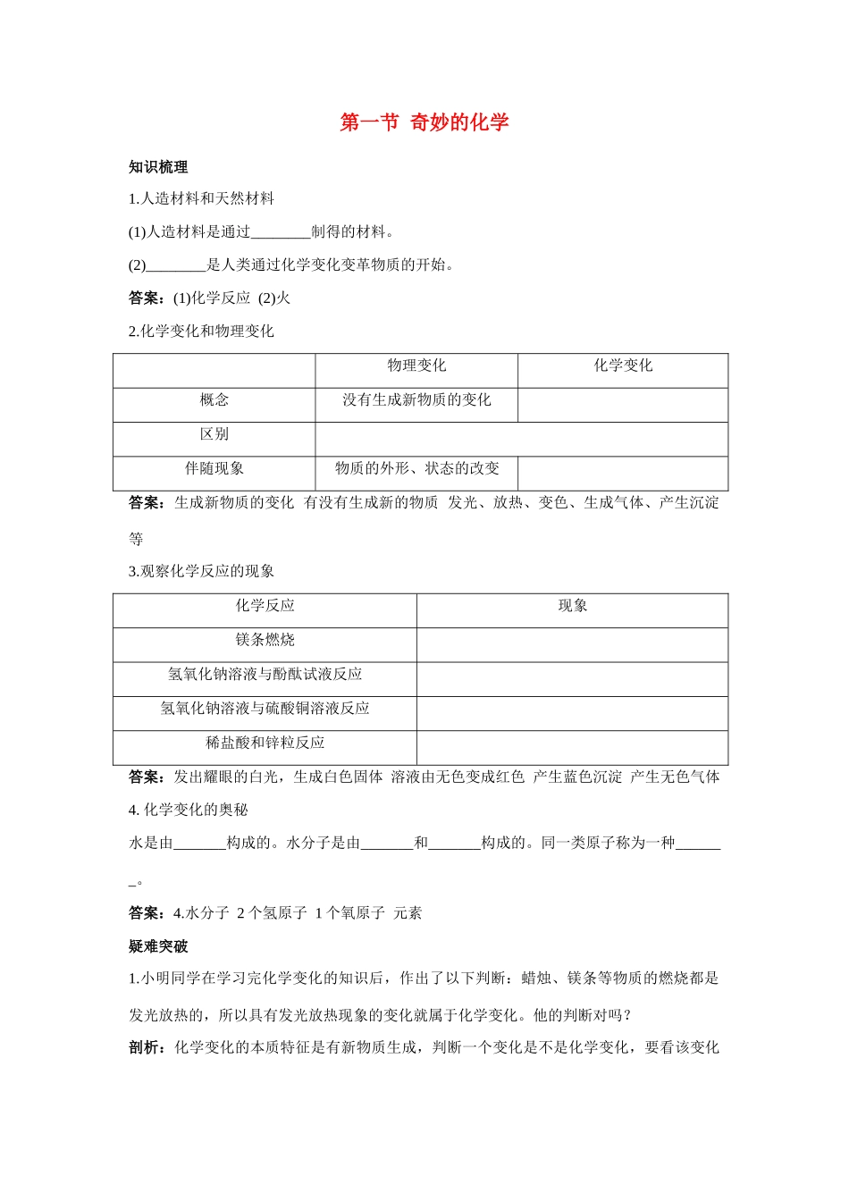 九年级化学 奇妙的化学知识梳理知识导学疑难突破 鲁教版试卷_第1页