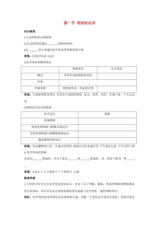 九年级化学 奇妙的化学知识梳理知识导学疑难突破 鲁教版试卷