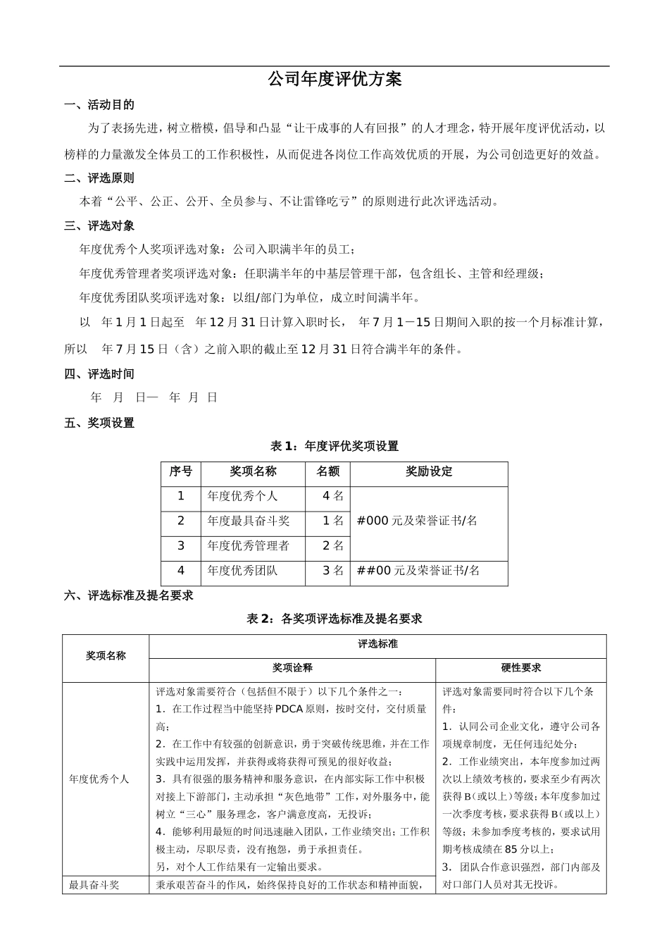 公司年度评优方案(全面)_第1页