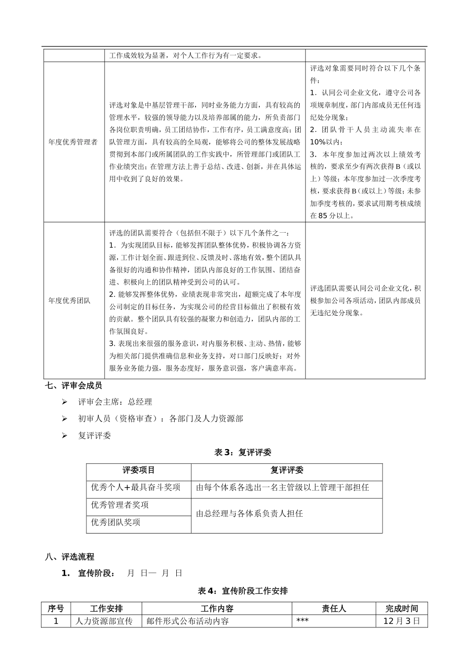 公司年度评优方案(全面)_第2页