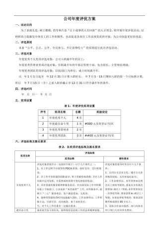 公司年度评优方案(全面)