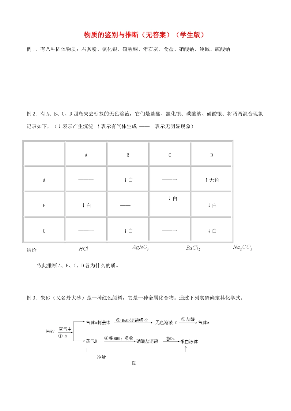 九年级化学寒假提优辅导 物质的鉴别与推断(学生版)试卷_第1页