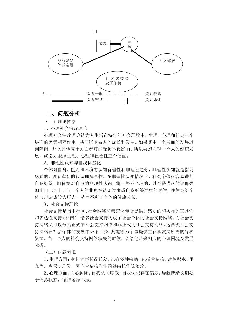 个案工作案例_第2页