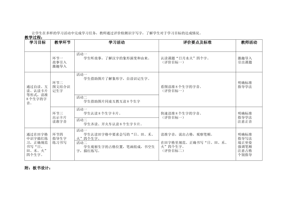 (部编)人教2011课标版一年级上册板书设计_第2页