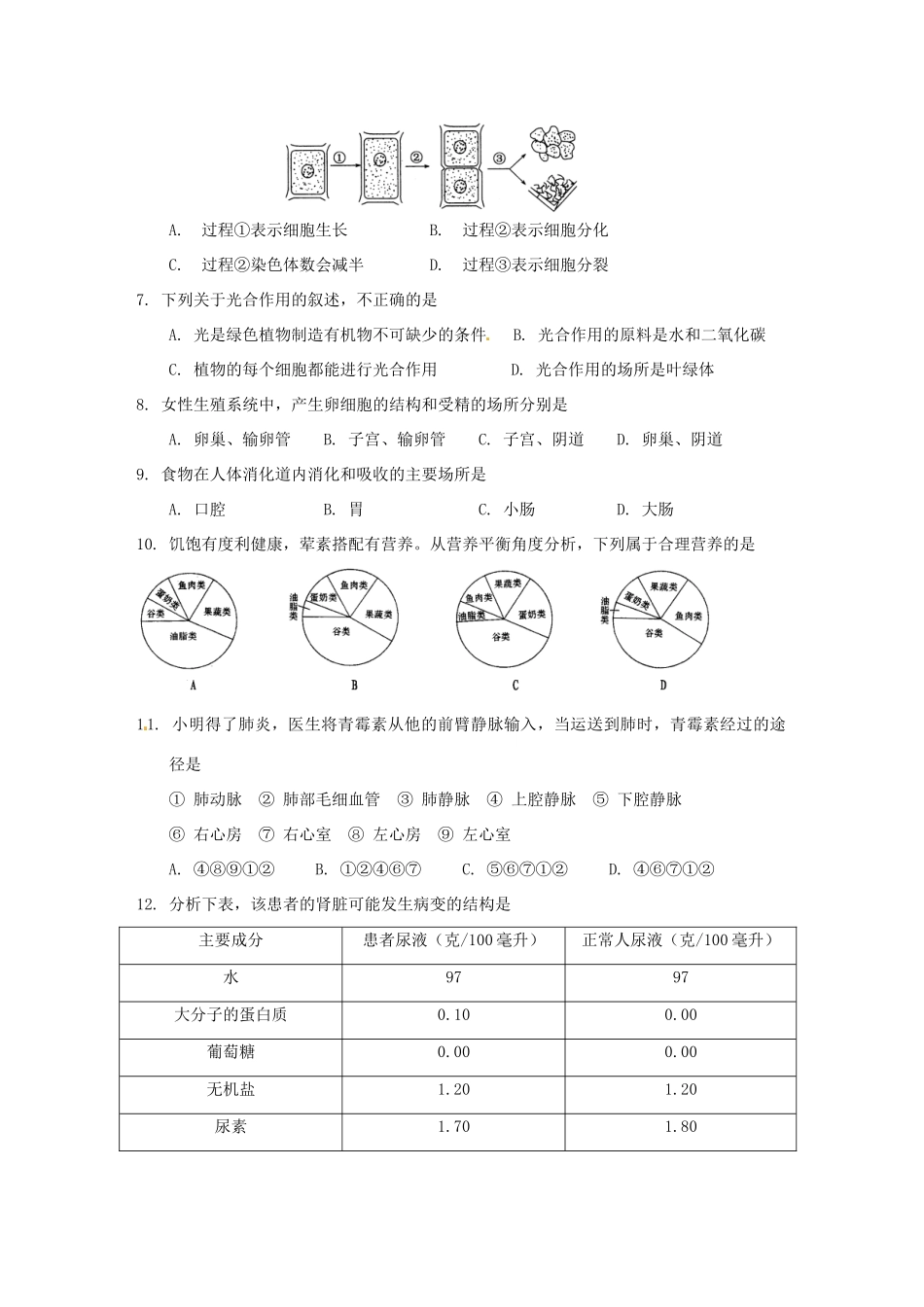 内蒙古通辽市中考生物真题试题(无答案) 试题_第2页