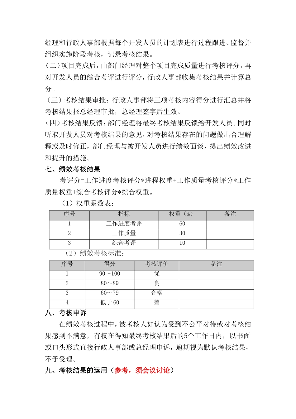 方策公司软件开发部绩效考核方案_第3页