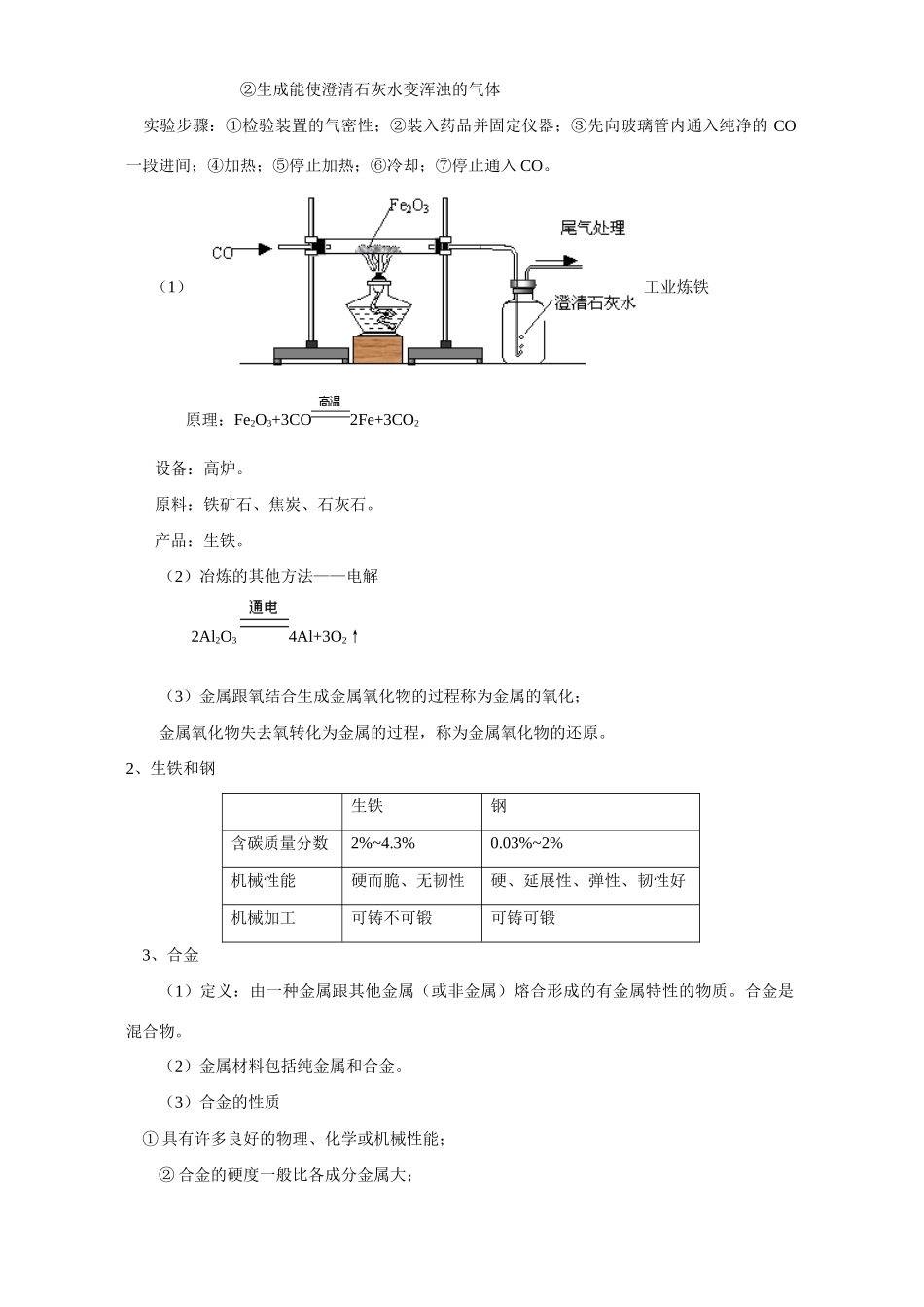 初三化学铁的冶炼 合金 金属的防护和回收 上海科技版 试题_第2页