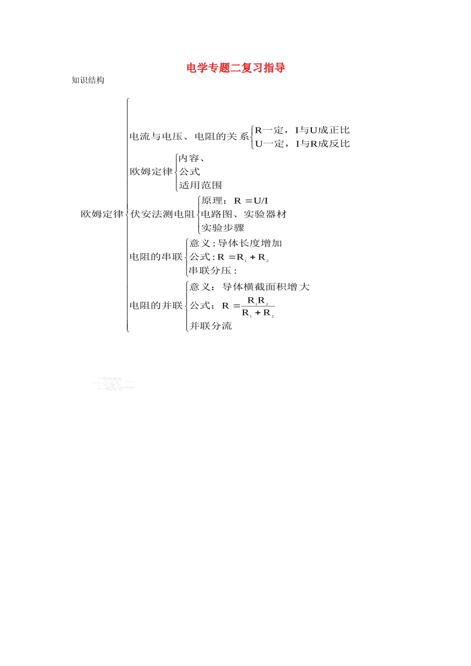 中考物理知识结构复习2 电学专题二复习指导试卷_第1页