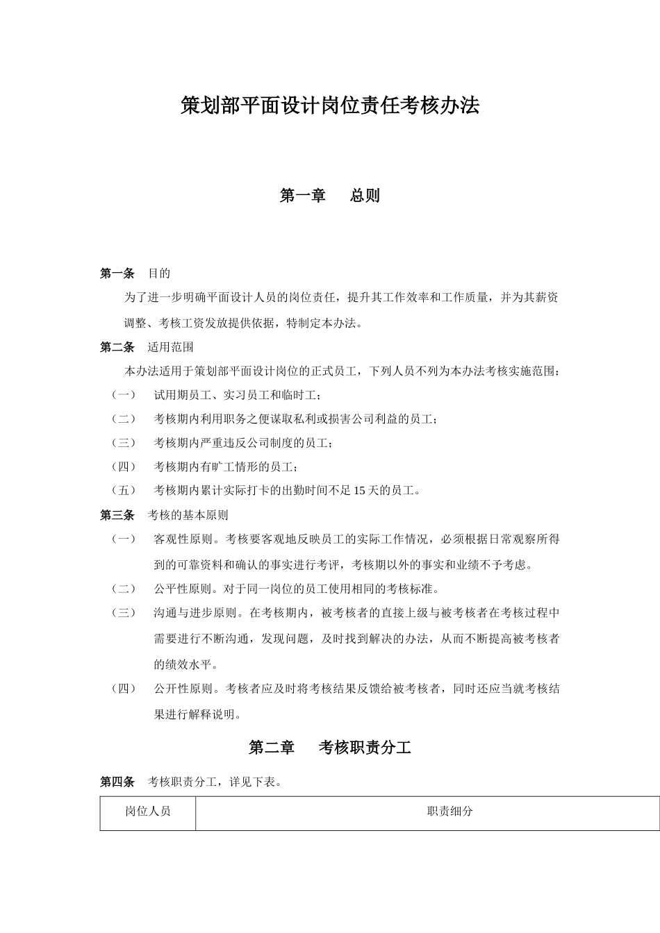 策划部平面设计岗位责任考核办法_第1页
