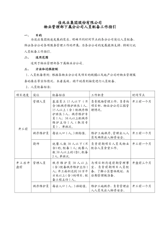 佳兆业物业人员配备工作指引
