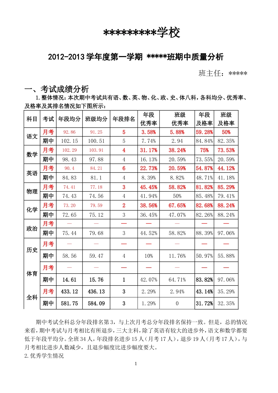 初三考试班级质量分析析定稿_第1页