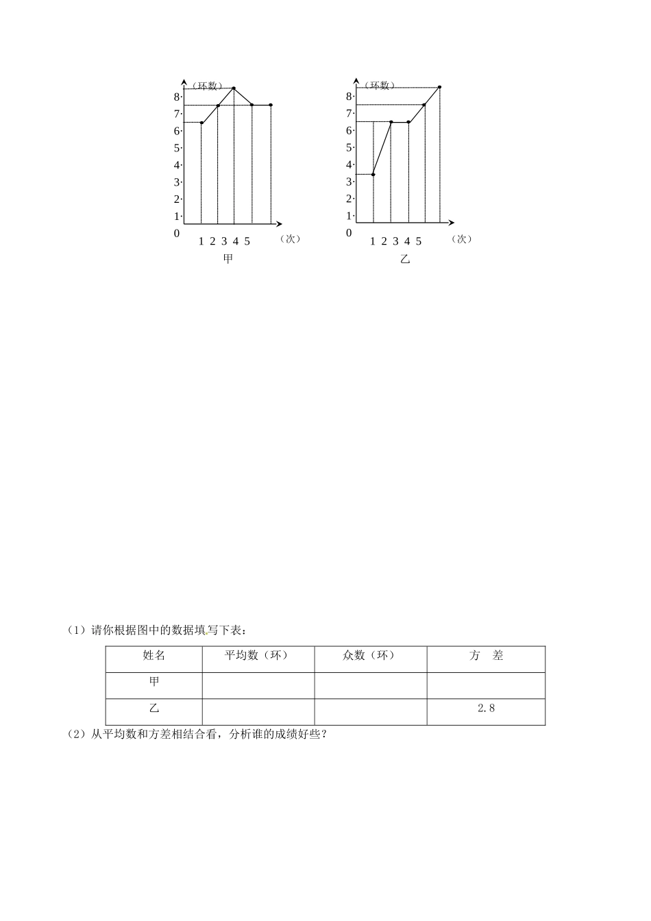 九年级数学上学期期中复习试卷(1) 新人教版试卷_第3页