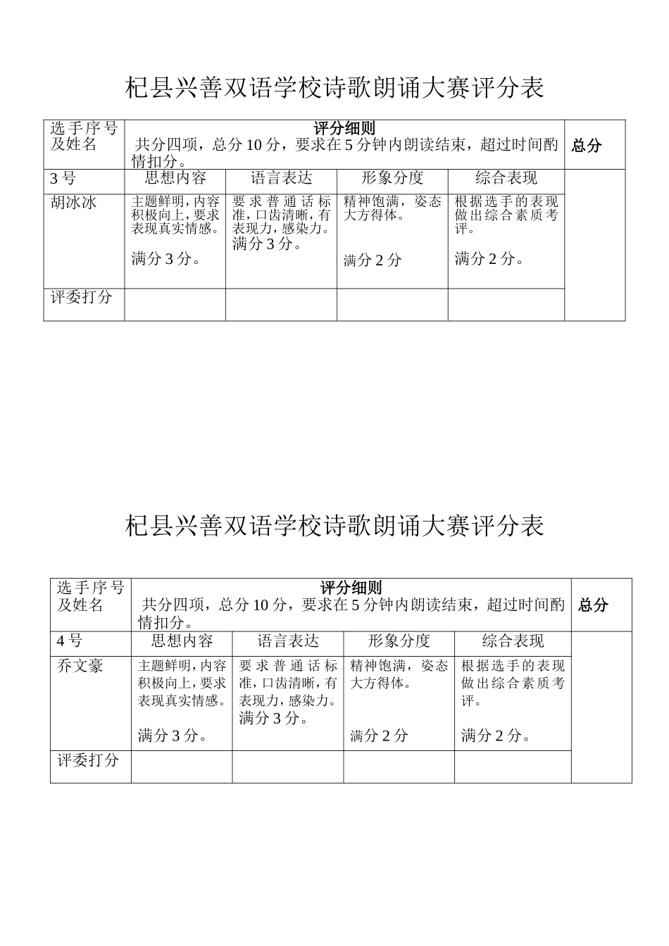 诗歌朗诵比赛评分表_第2页