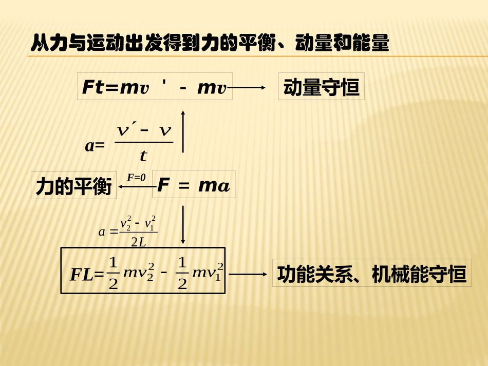 课题研究-(2)_第2页