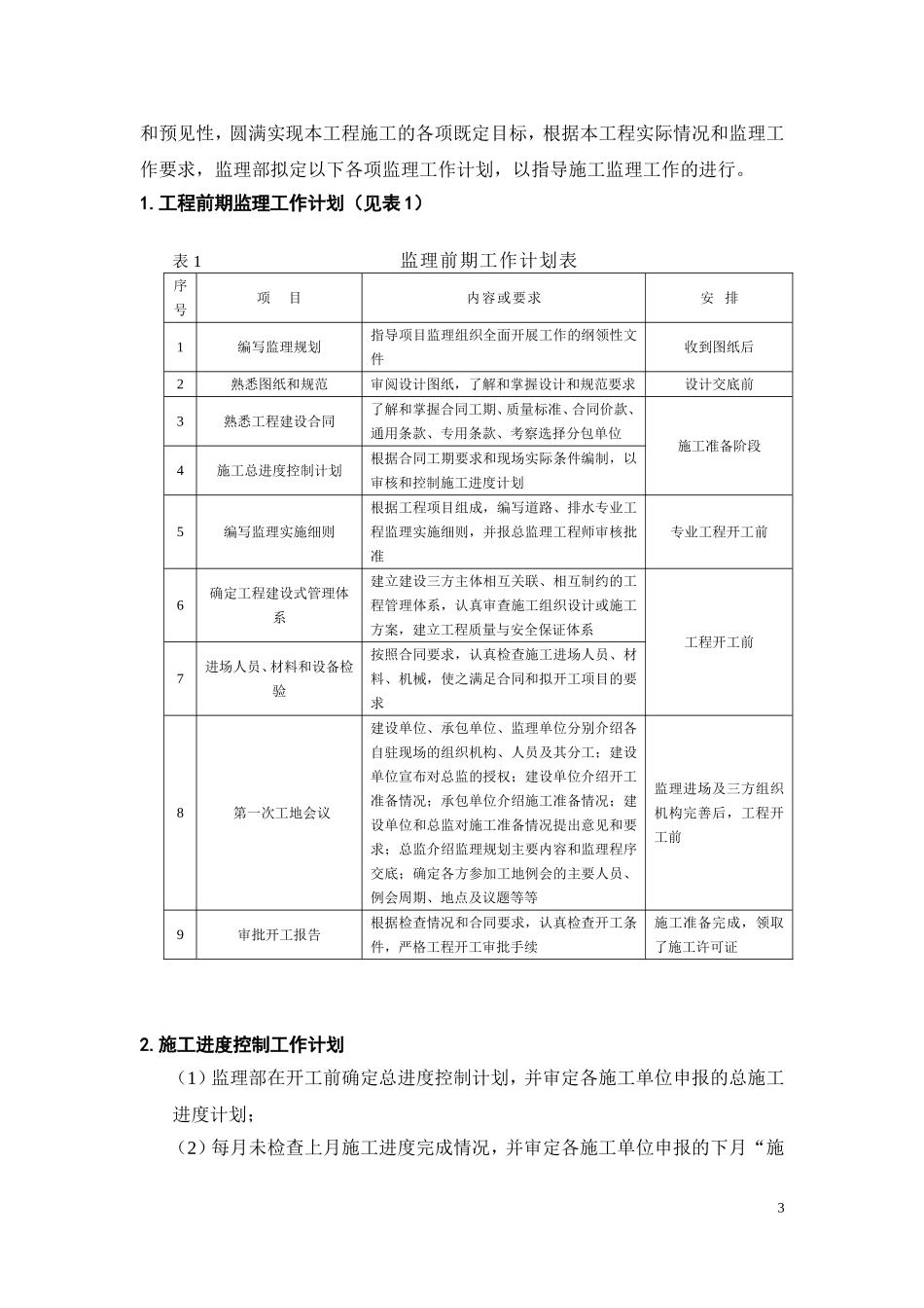 监理部工作计划_第3页