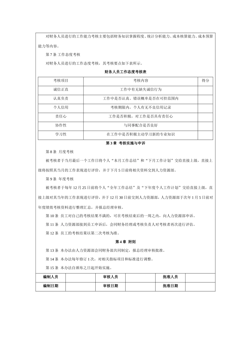 财务人员绩效考核办法_第3页