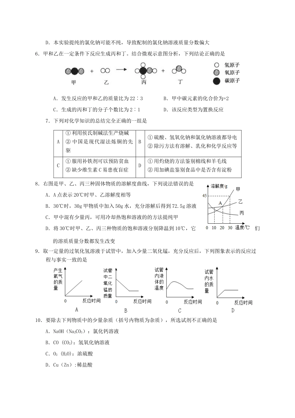 九年级化学下学期期中(一模)考试试卷_第2页
