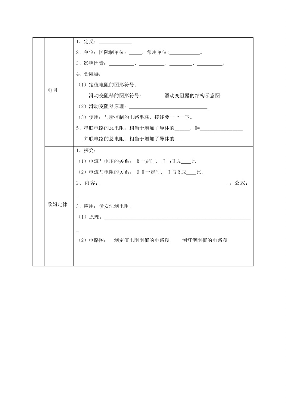 中考物理复习 探究简单电路 探究欧姆定律 沪粤版试卷_第2页