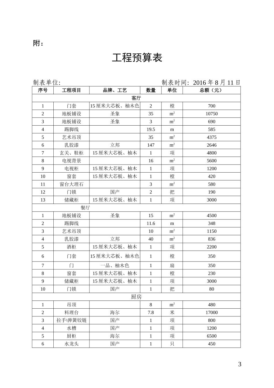 房屋装修合同及预算单_第3页