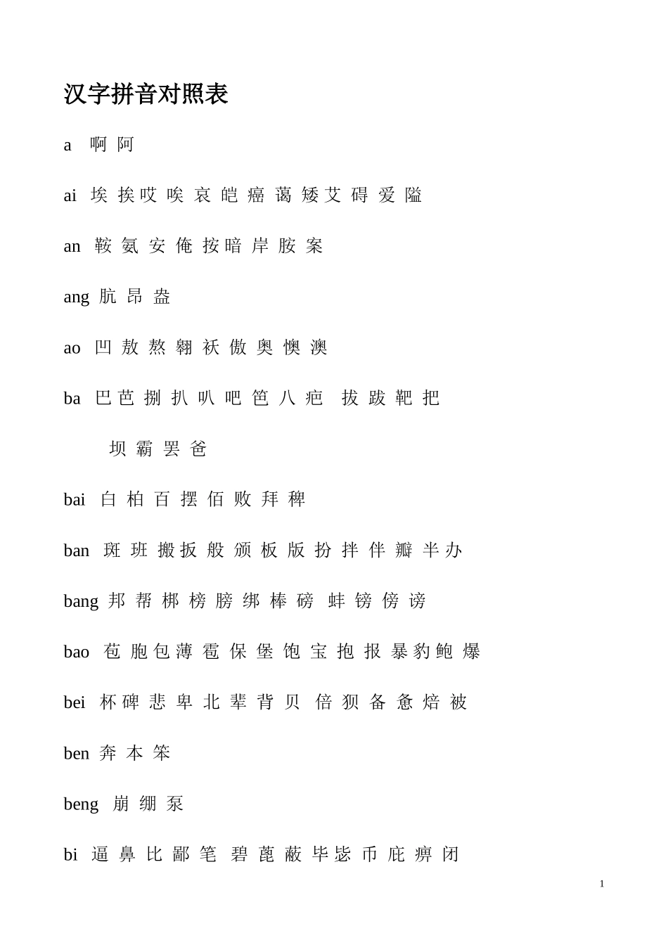 汉字拼音对照表_第1页