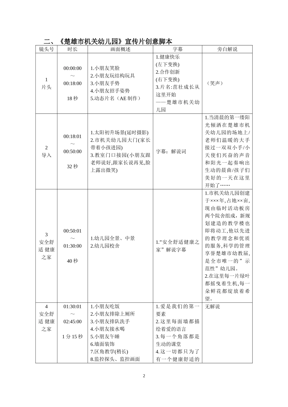 楚雄市机关幼儿园形象宣传片策划方案_第2页