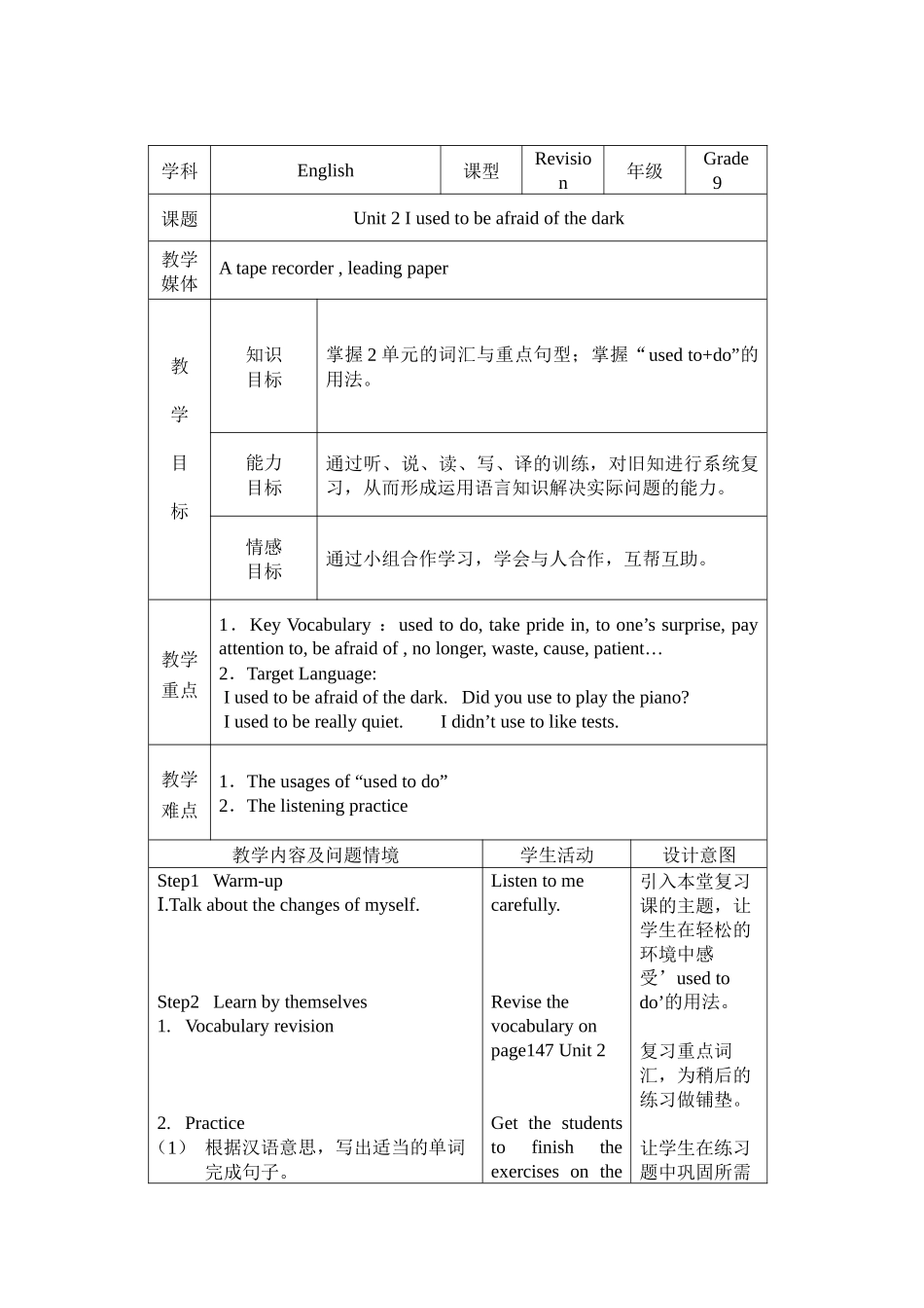 初三Unit-2-I-used-to-be-afraid-of-the-dark教学设计与反思_第1页
