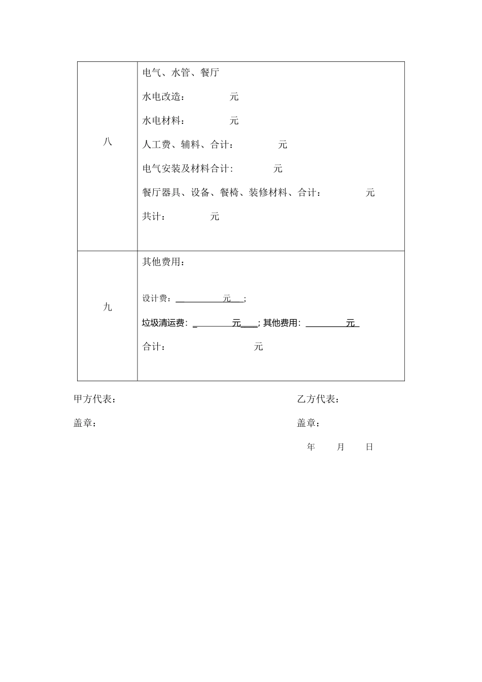 家庭装修施工明细表_第3页