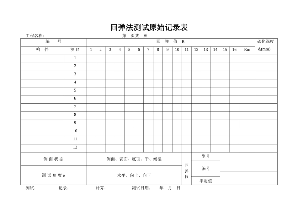 回弹法检测原始记录表_第1页