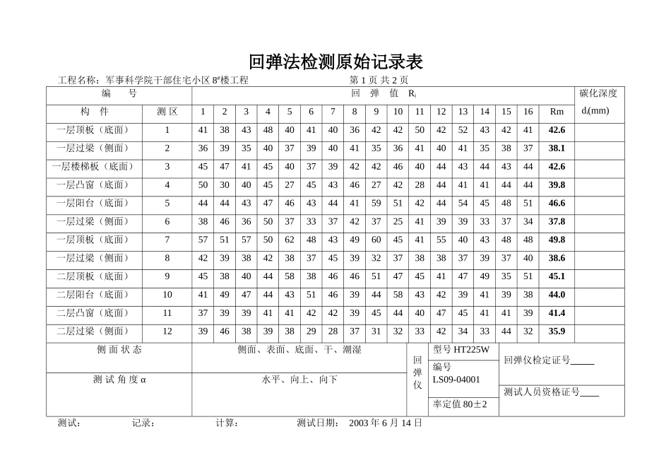 回弹法检测原始记录表_第2页