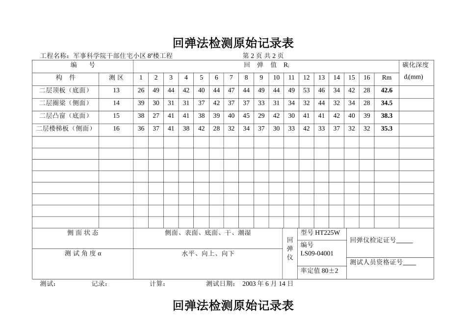 回弹法检测原始记录表_第3页