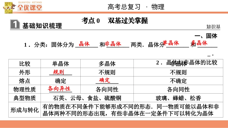 第08节气体实验定律(Ⅱ)_第2页